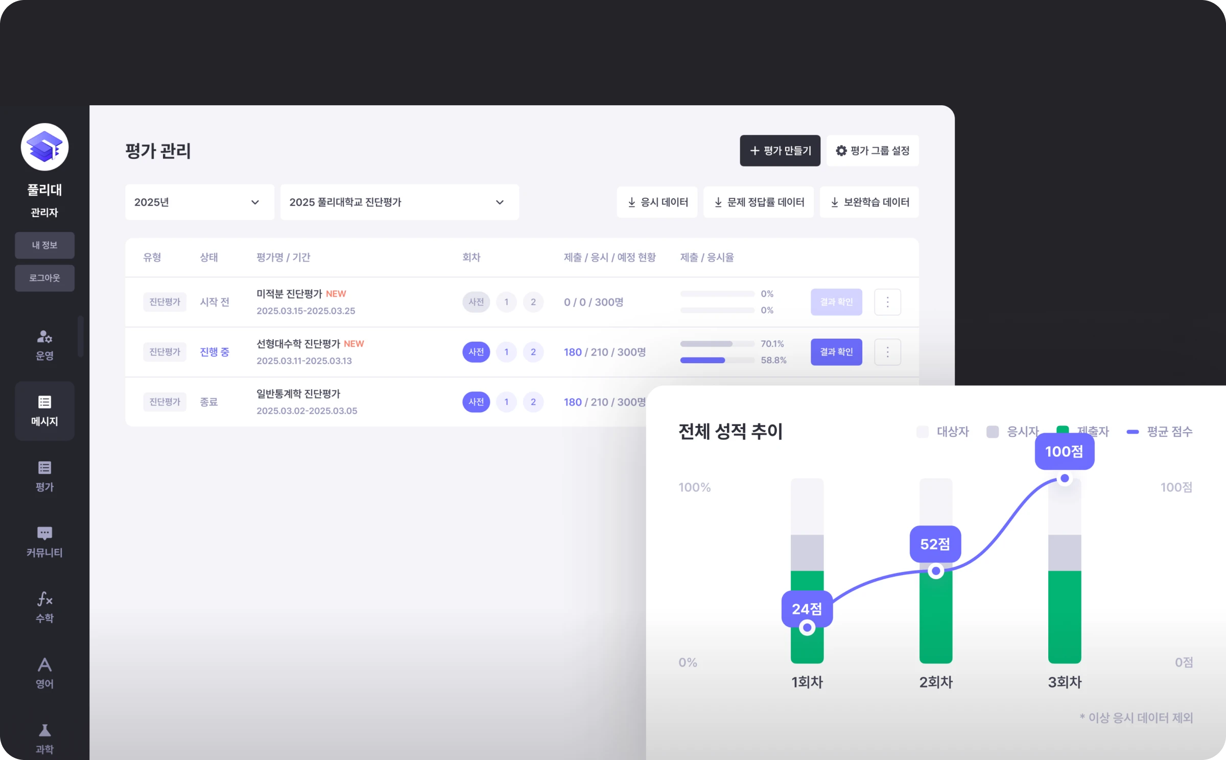 체계적인 학습 관리 이미지